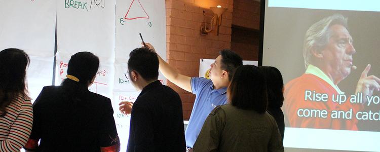 Developing The Leaders Around You